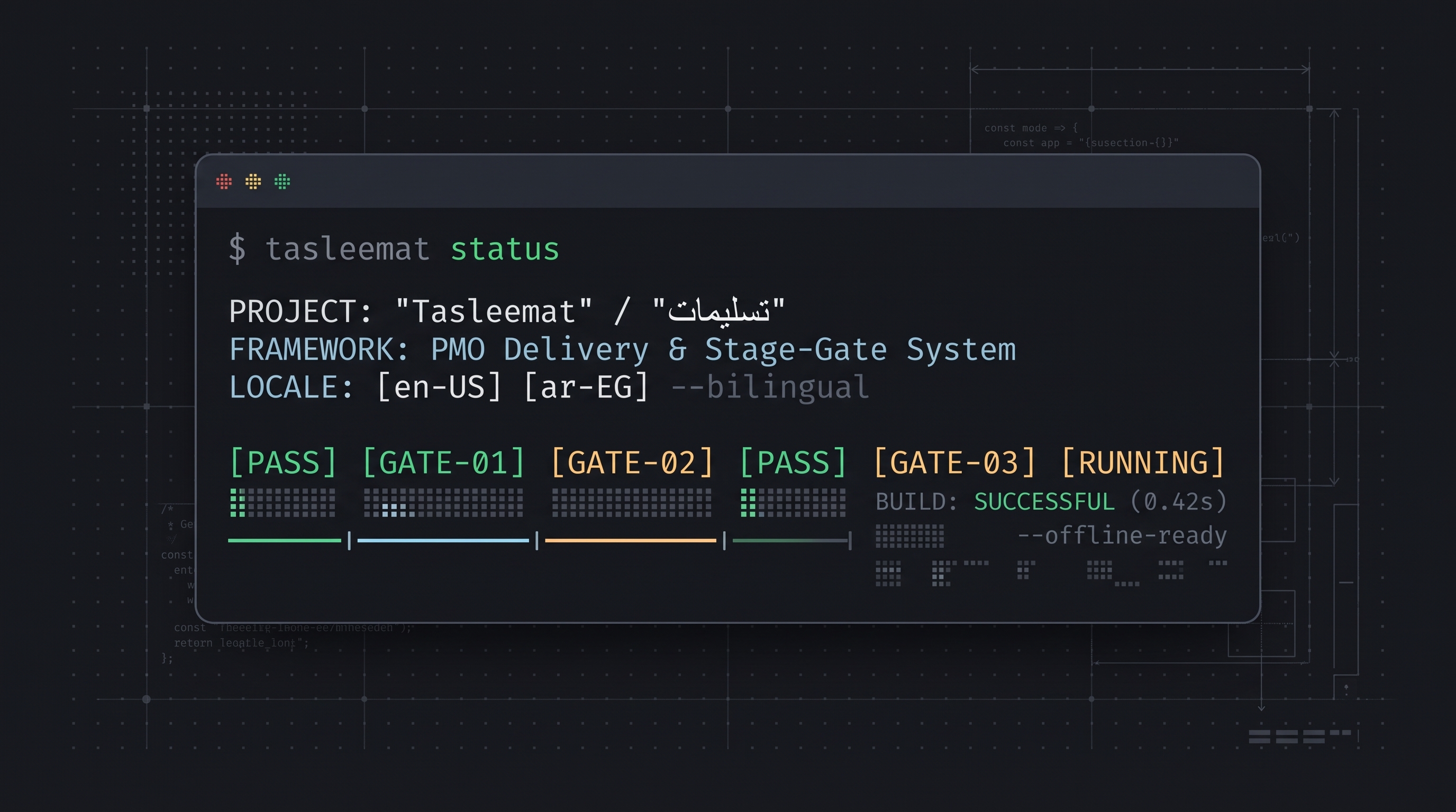 Tasleemat PMO Operating System Overview